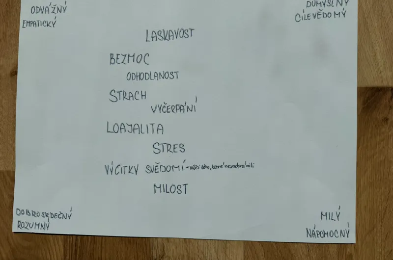 Spravedliví mezi národy.