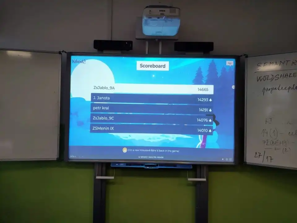 Skóre na tabuli