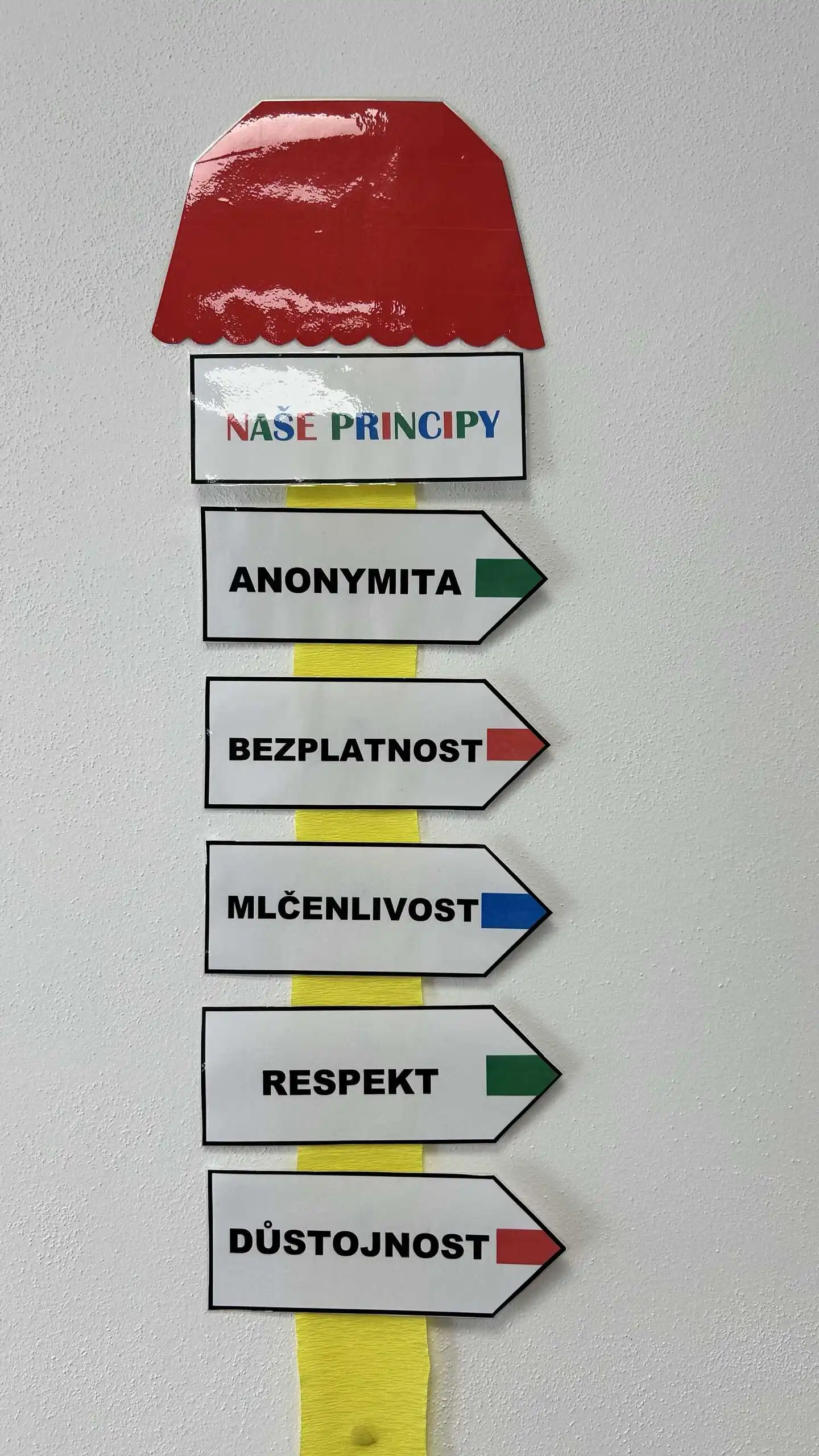 Návštěva Nového centra pro děti a mládež v Jablunkově